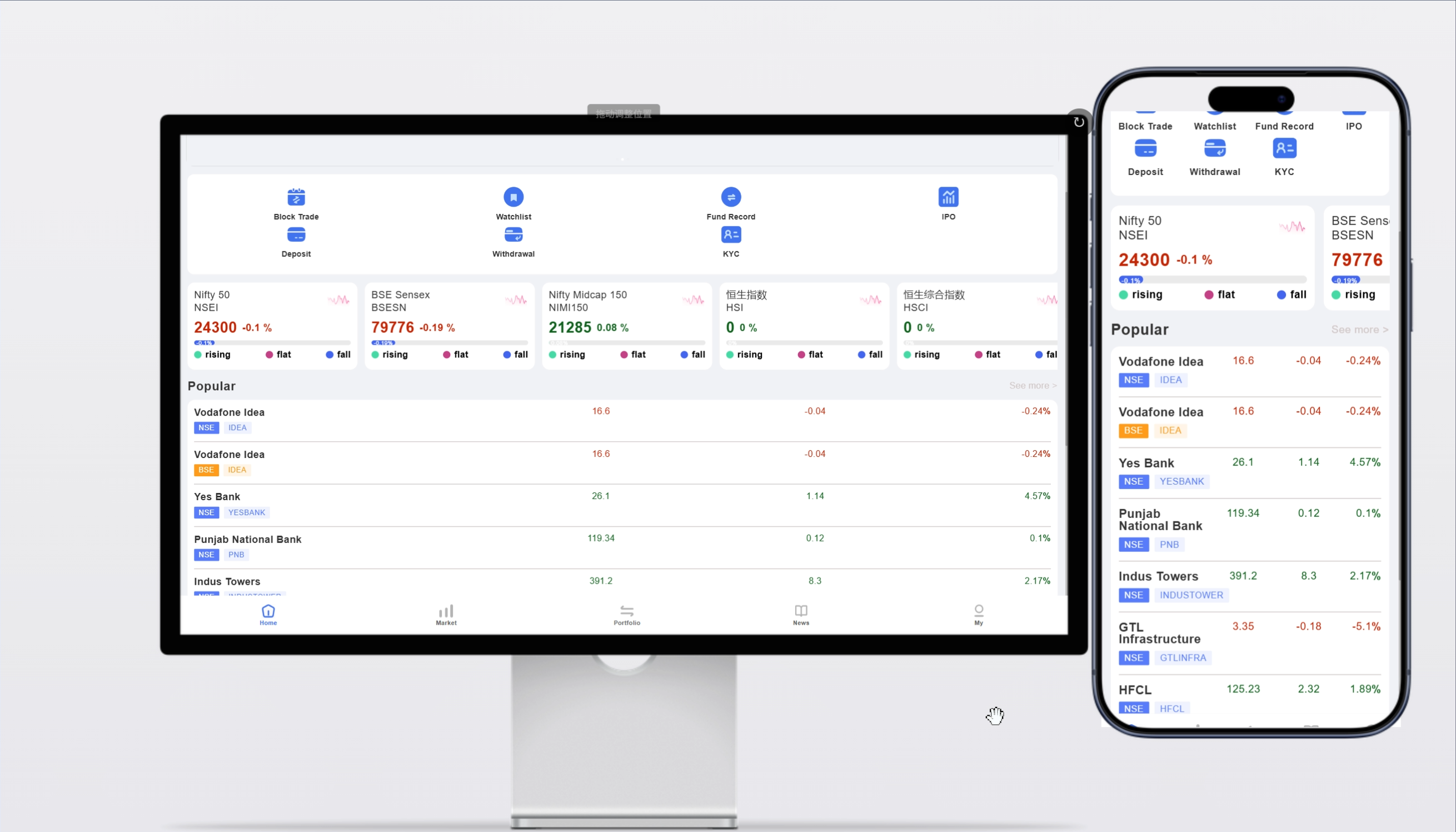 【精品搭建版】股票源码 | 英语印地语 印度股票大宗VIP部署